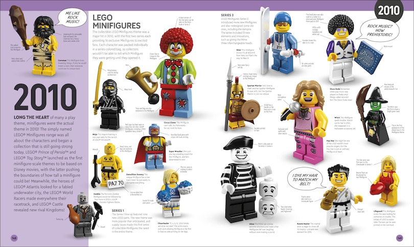 Aperçu du contenu 5_LEGO Minifigure A Visual History Updated and Expanded