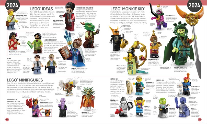 Aperçu du contenu_LEGO Minifigure A Visual History (Library Edition)