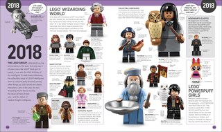 Aperçu du contenu 2_LEGO Minifigure A Visual History (Library Edition)