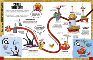 Sample content 3_LEGO Ninjago World Builder