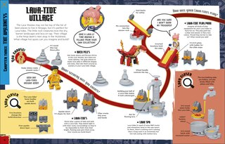 Sample content 4_LEGO Ninjago World Builder
