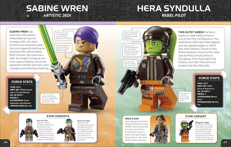 Aperçu du contenu 2_LEGO Star Wars Character Encyclopedia Updated Edition