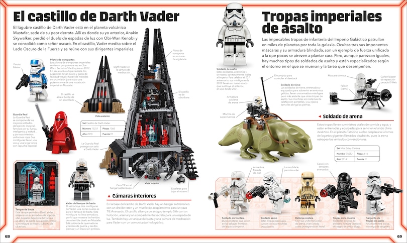 Sample content 2_LEGO Star Wars Diccionario visual: Nueva edición (Visual Dictionary Updated Edition)