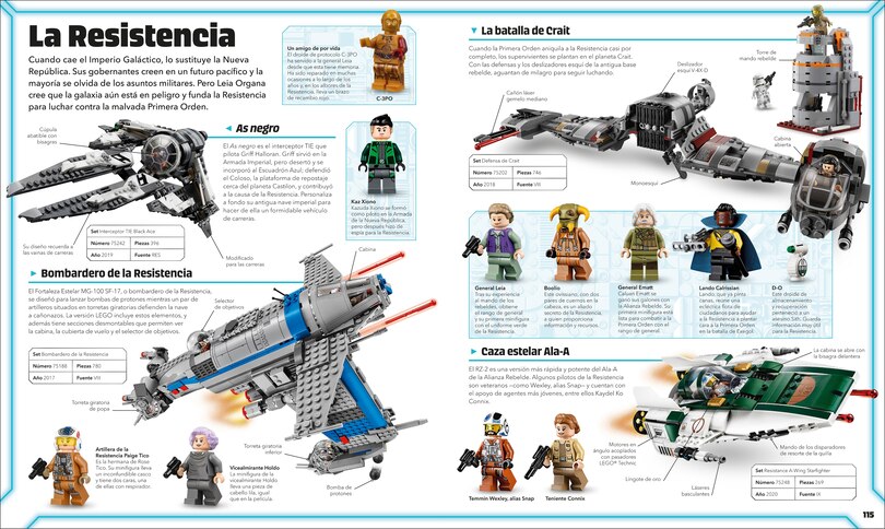 Sample content 3_LEGO Star Wars Diccionario visual: Nueva edición (Visual Dictionary Updated Edition)
