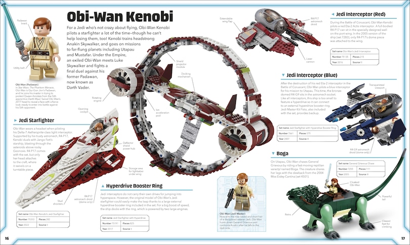 Sample content_LEGO Star Wars Visual Dictionary Updated Edition