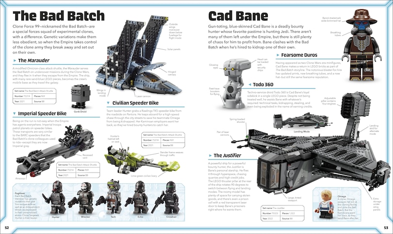 Sample content 2_LEGO Star Wars Visual Dictionary Updated Edition