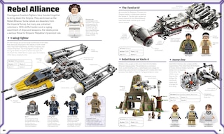 Sample content 2_LEGO Star Wars Visual Dictionary (Library Edition)