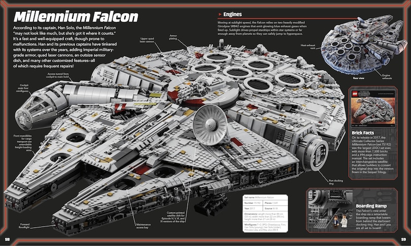 Sample content 4_LEGO Star Wars Visual Dictionary (Library Edition)
