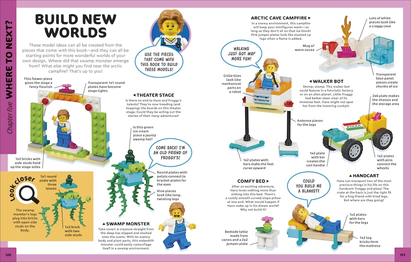 Aper&ccedil;u du contenu_LEGO World Builder