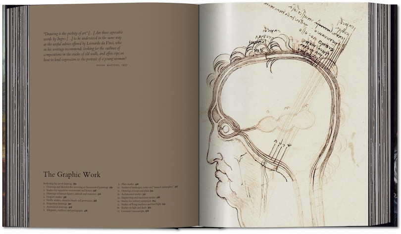 Sample content 4_Leonardo. The Complete Paintings And Drawings