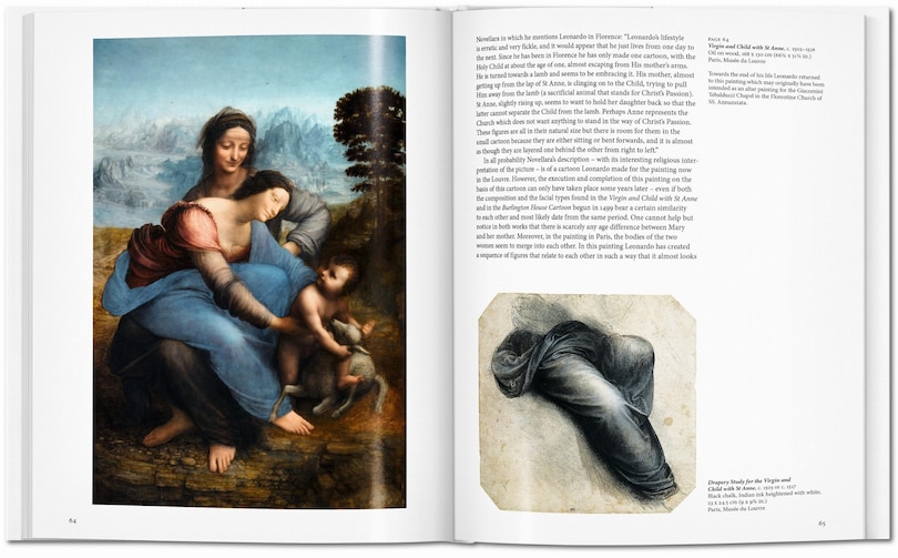Sample content_Leonardo