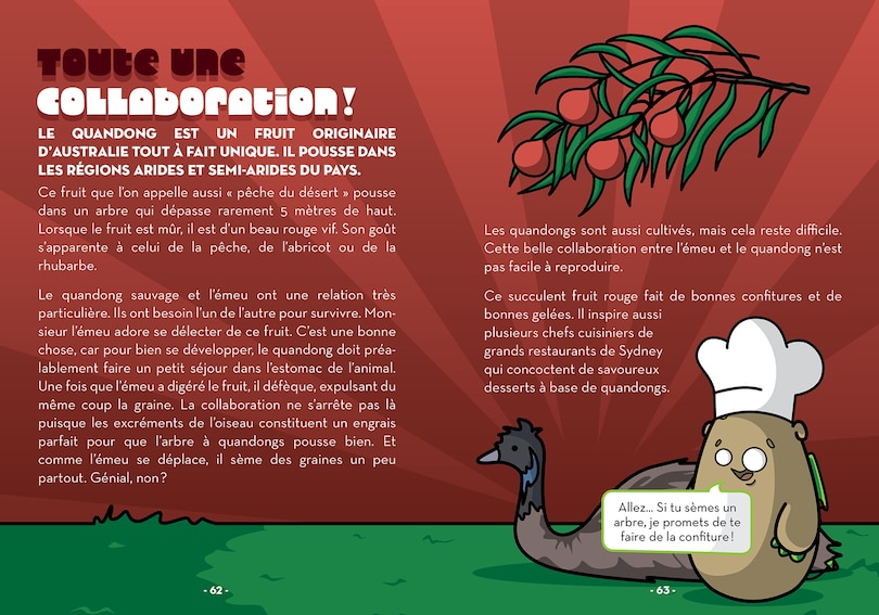 Sample content_Les vertes de Sydney