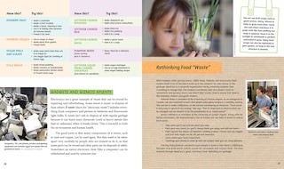 Sample content 4_Less Is More