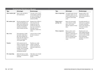 Sample content 2_Let it Rot!