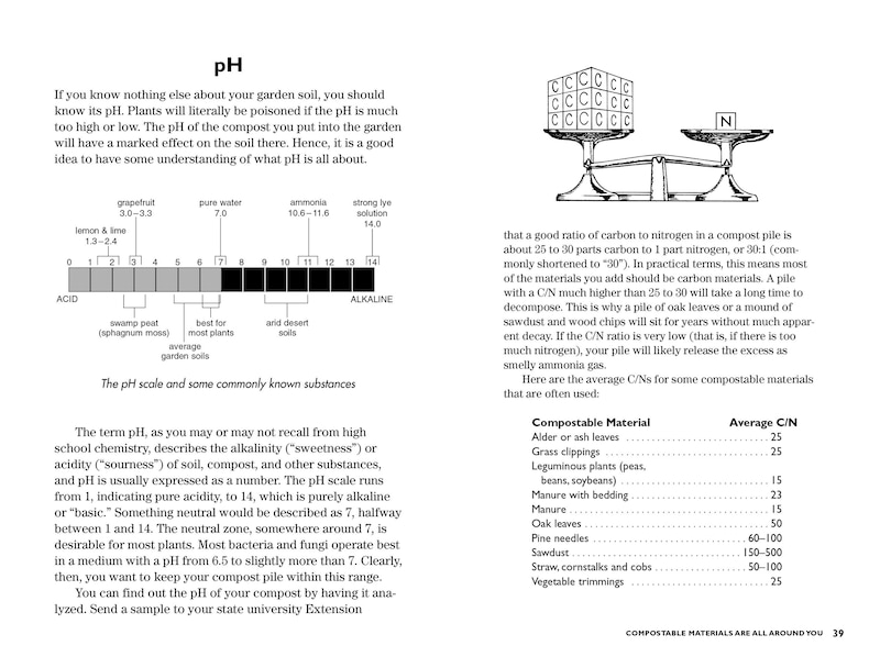 Sample content 3_Let it Rot!