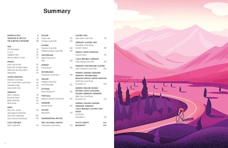 Sample content_Let's Bike