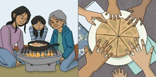 Sample content 5_Let's Eat Bannock!