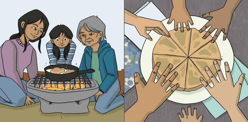 Sample content 5_Let's Eat Bannock!