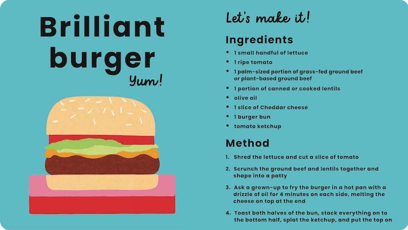 Aper&ccedil;u du contenu_Let's Make Burgers