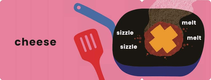 Aper&ccedil;u du contenu 4_Let's Make Burgers