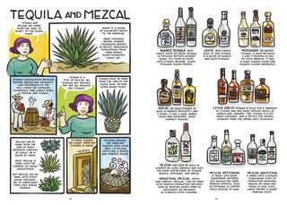 Aperçu du contenu 2_Let's Make Cocktails!