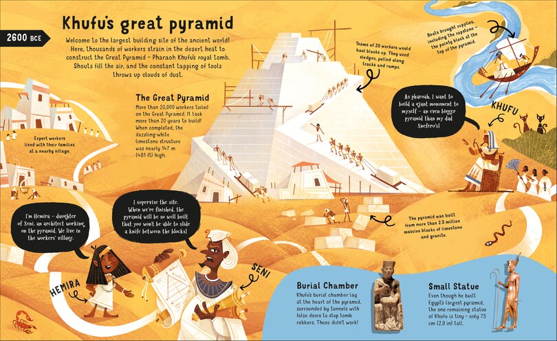 Aper&ccedil;u du contenu_Let's Meet the Ancient Egyptians