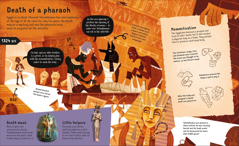 Aper&ccedil;u du contenu 2_Let's Meet the Ancient Egyptians