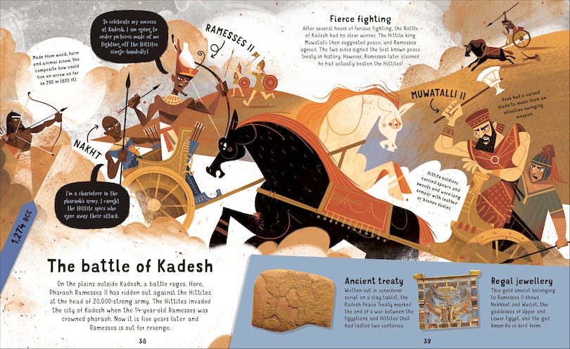 Aper&ccedil;u du contenu 3_Let's Meet the Ancient Egyptians