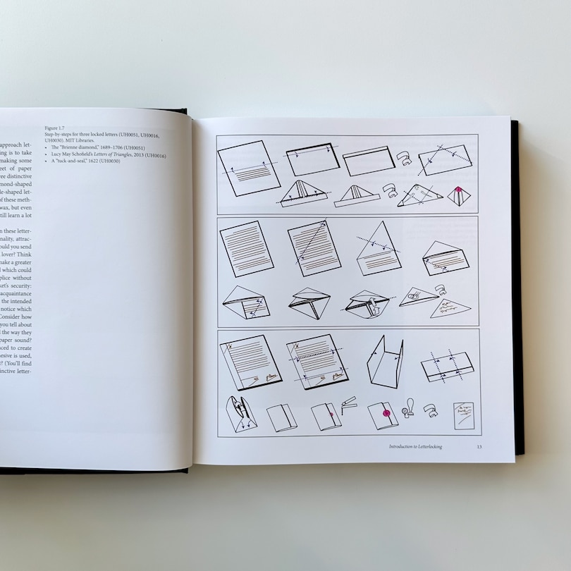 Sample content 3_Letterlocking