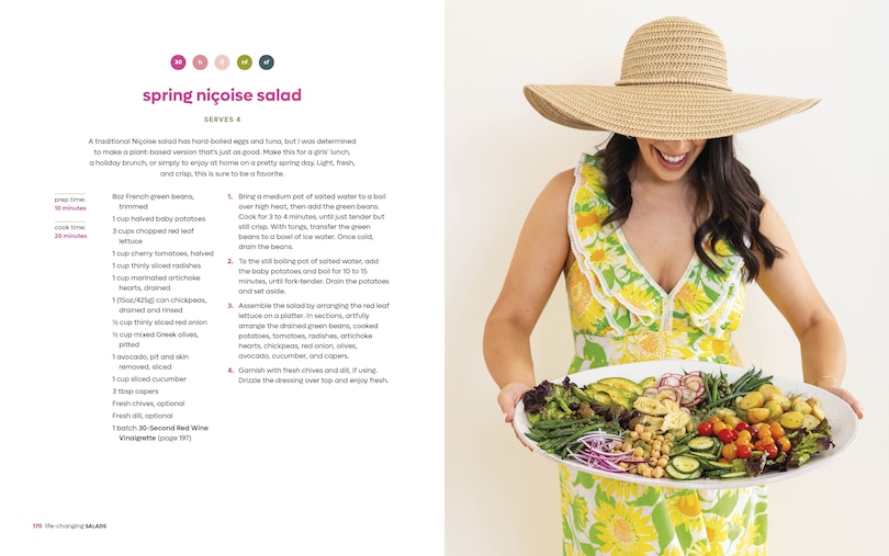Sample content 2_Life-Changing Salads