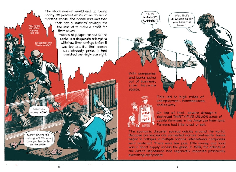 Sample content 4_Lionel Messi's World Cup Triumph