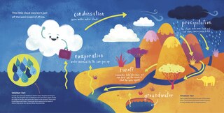 Sample content_Little Cloud