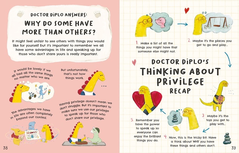 Aper&ccedil;u du contenu 4_Little Dinosaurs, Big Questions