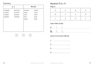 Sample content_Little Wandle Code