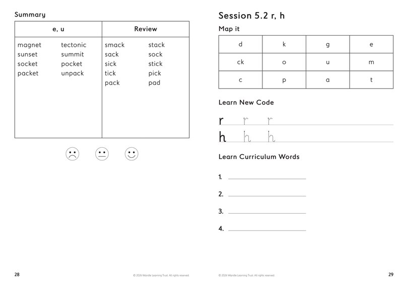 Sample content_Little Wandle Code