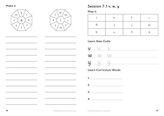 Sample content 2_Little Wandle Code
