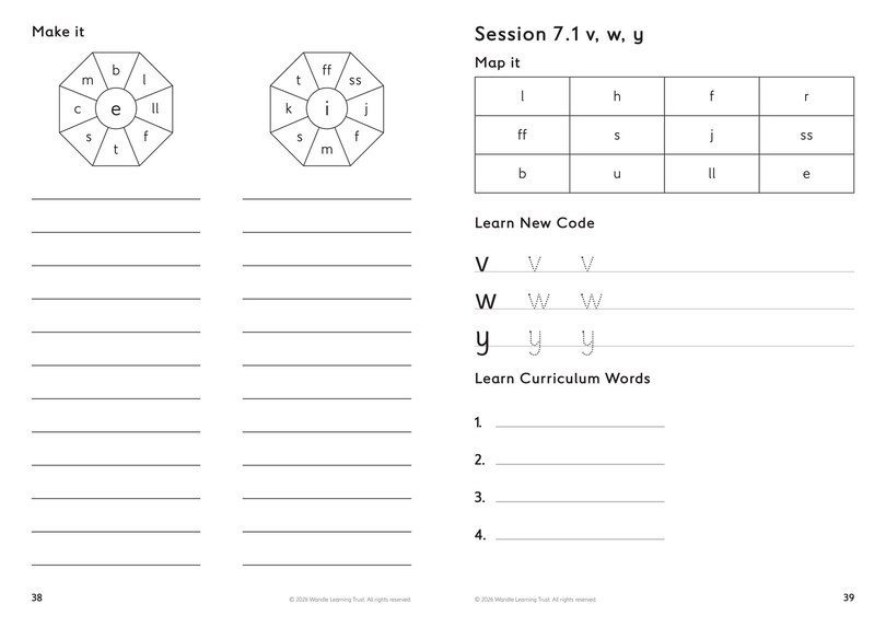 Sample content 2_Little Wandle Code