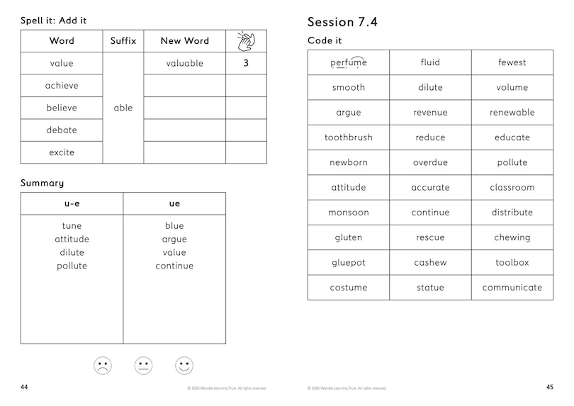 Aper&ccedil;u du contenu 2_Little Wandle Code