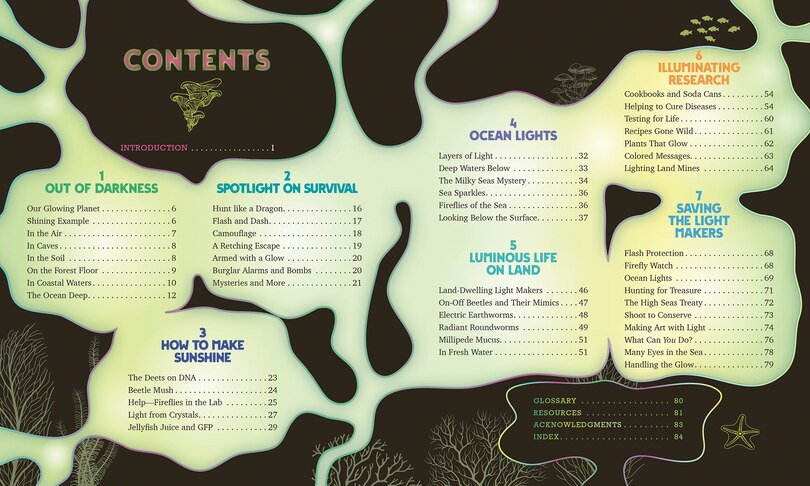 Table of contents_Living Light