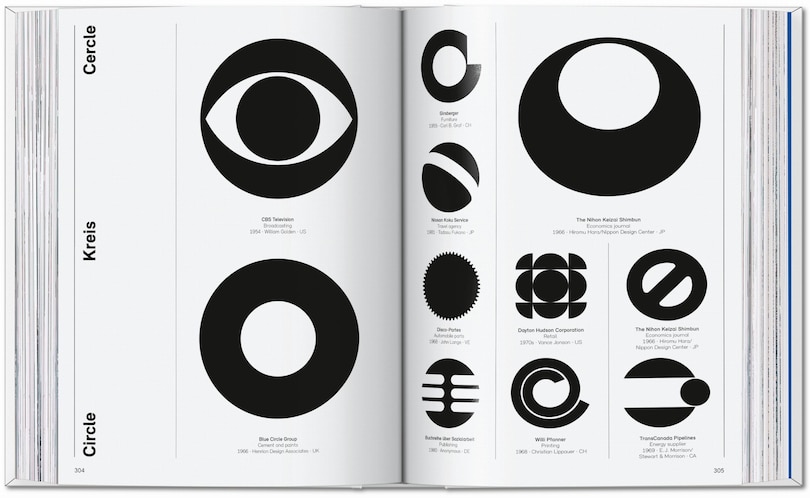 Sample content 2_Logo Beginnings. Logo Modernism. 45th Ed.