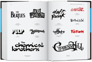 Sample content_Logo Design. Global Brands