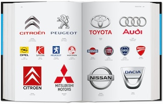 Sample content 2_Logo Design. Global Brands