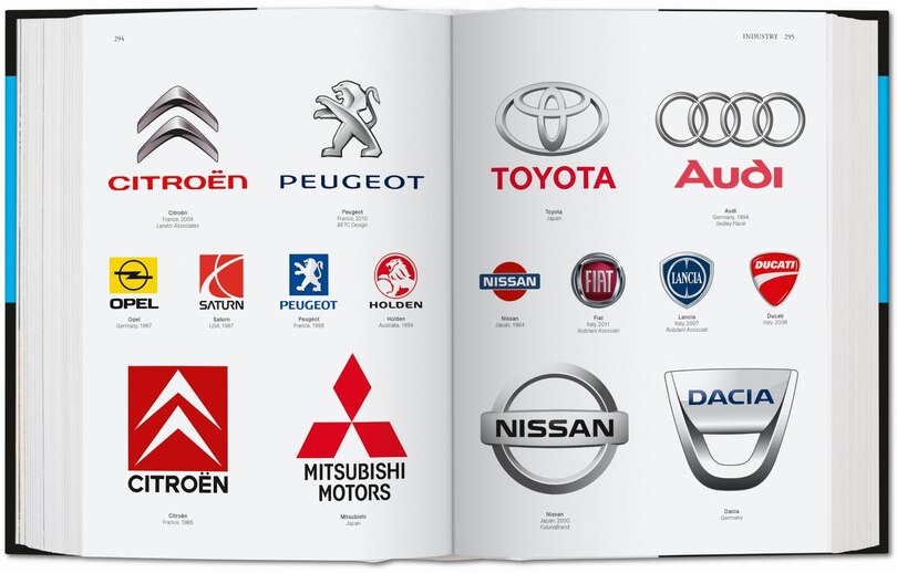 Sample content 2_Logo Design. Global Brands