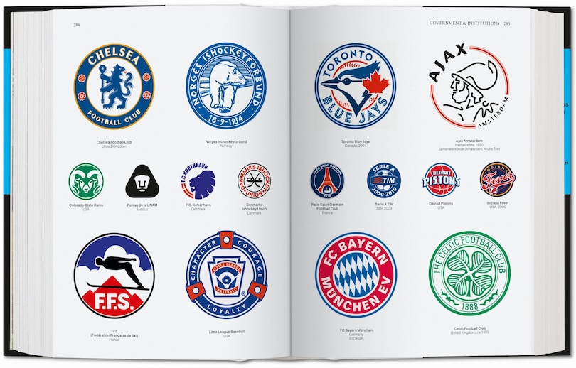 Sample content 3_Logo Design. Global Brands