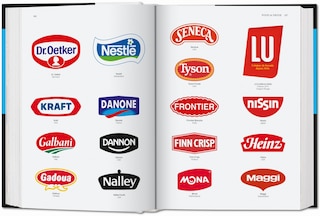 Sample content 4_Logo Design. Global Brands