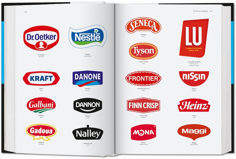 Sample content 4_Logo Design. Global Brands