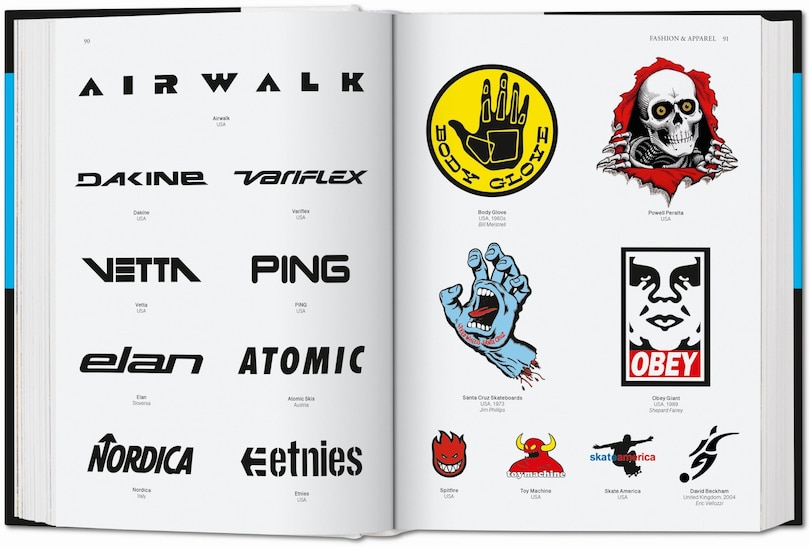 Sample content 5_Logo Design. Global Brands