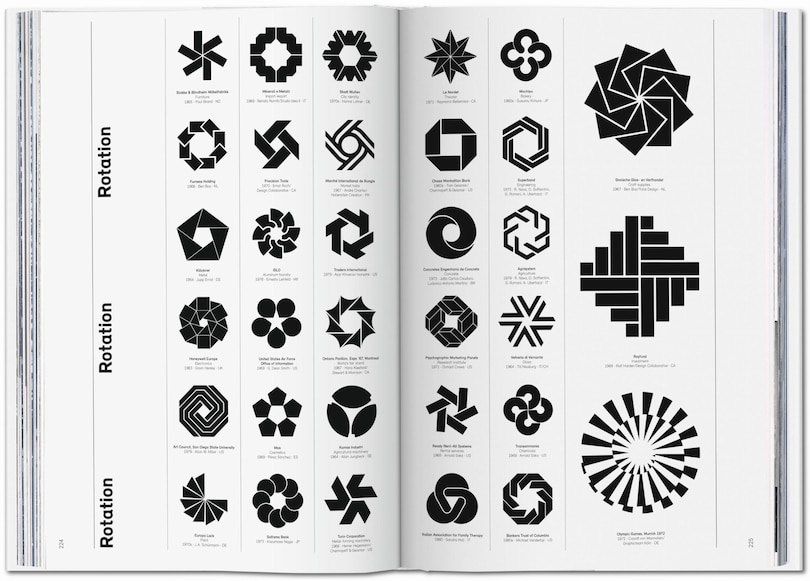 Sample content 2_Logo Modernism