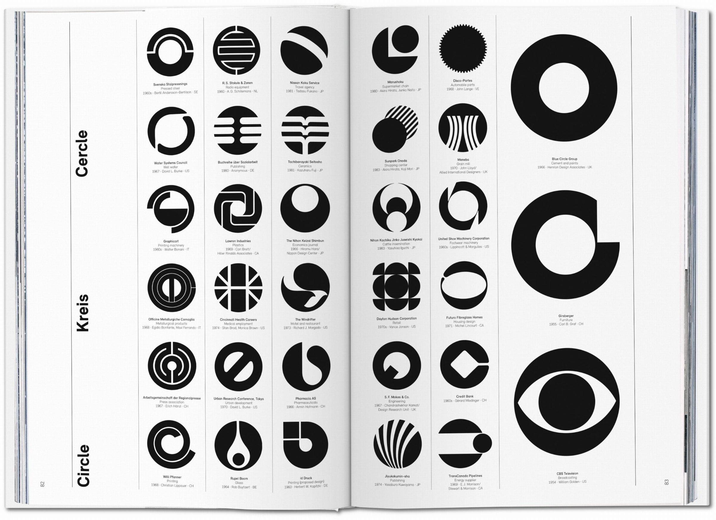 Logo Modernism Book By Jens Muller,r Roger Remington, ('tc') | Indigo