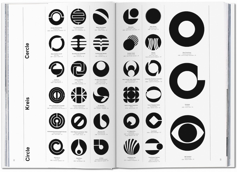 Sample content 5_Logo Modernism